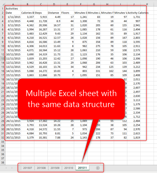 How To Copy Data From Multiple Worksheets Into One Excel Sheet 