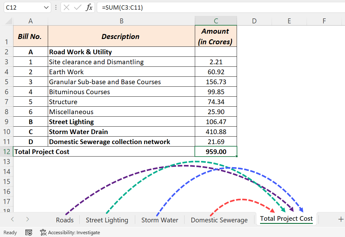 How To Create A Hyperlink To Another Worksheet In Excel XL N CAD 