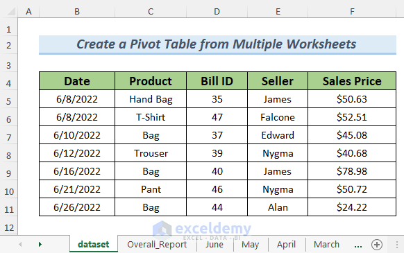create pivot table from multiple worksheets