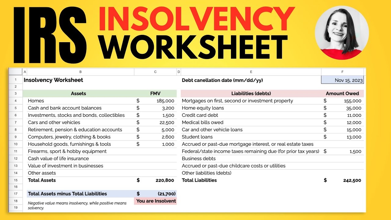 How To Determine Whether You Are Solvent Or Not With IRS Insolvency 