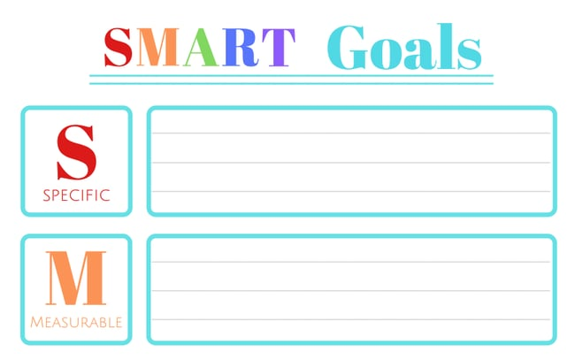 How To Write A SMART Goal Free SMART Goal Template Worksheets Library