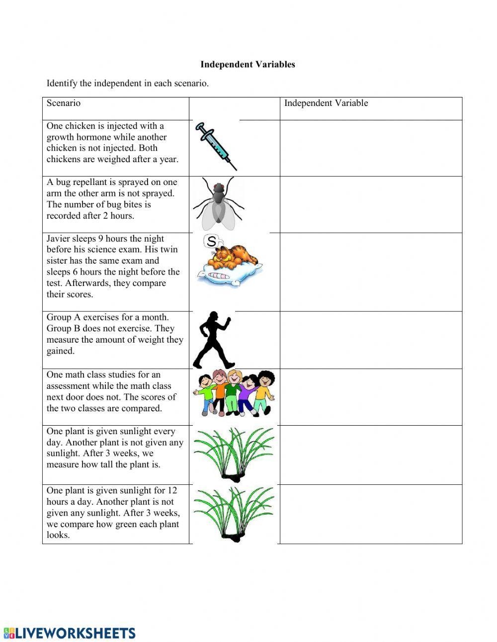 Identifying Independent Variables Worksheet Live Worksheets