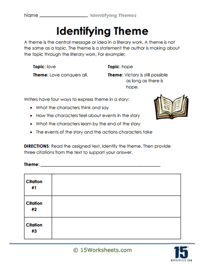 Identifying Themes Worksheets 15 Worksheets Worksheets Library