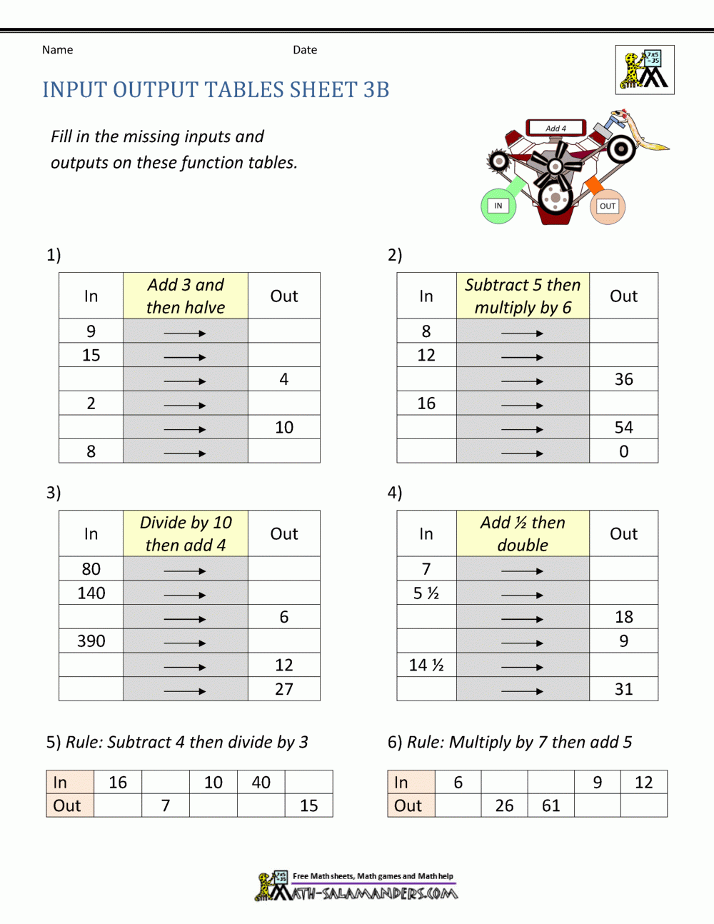 input output tables worksheet