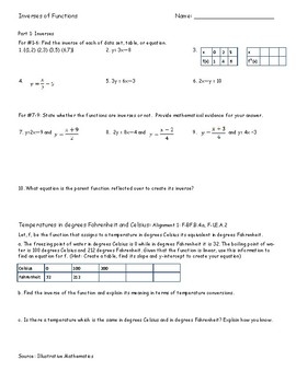 Inverses Of Functions Practice Worksheet By Spiral Your Way Through