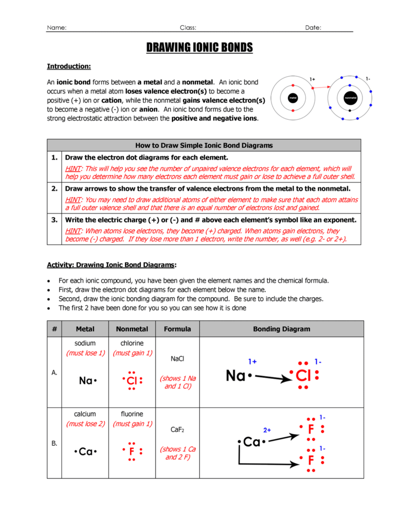 Ionic Bonding Exam Practice Questions GCSE Chemistry Teachit 
