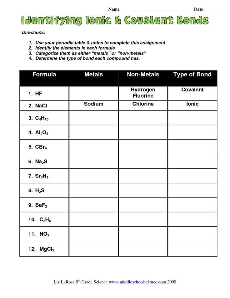 Ionic Covalent Bonding Worksheets