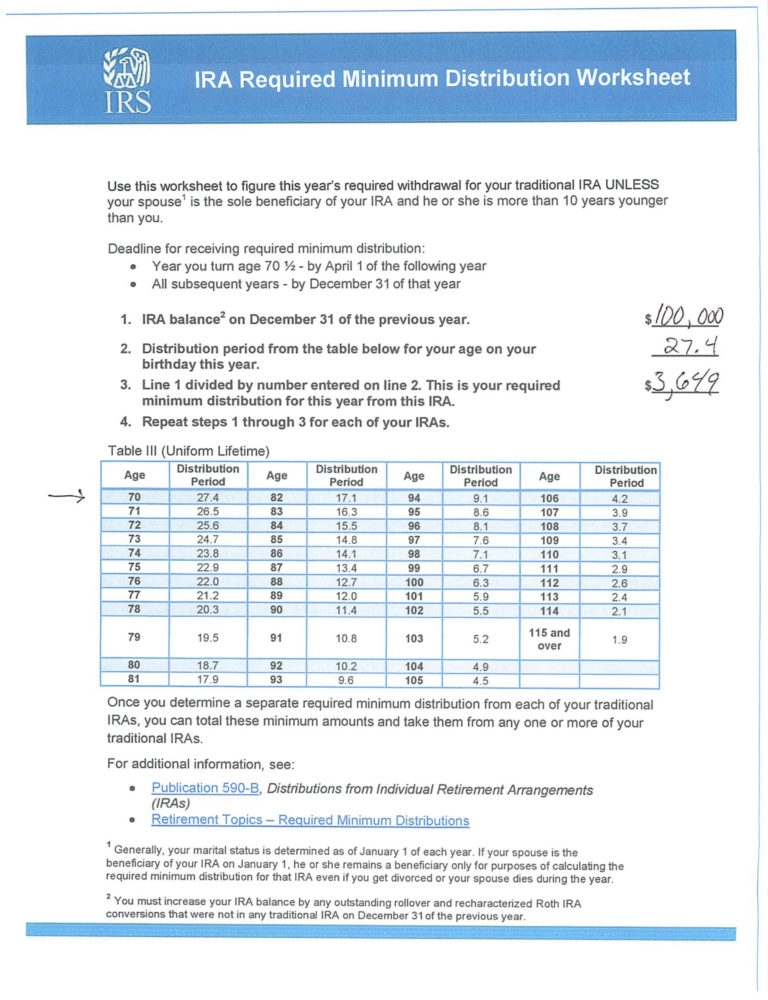 Ira Required Minimum Distribution Worksheet Yooob Db excel