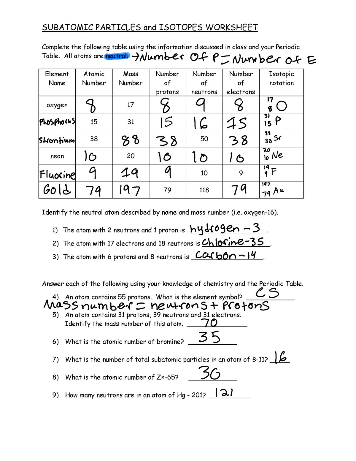 Isotopes Worksheet Type Shit SUBATOMIC PARTICLES And ISOTOPES 