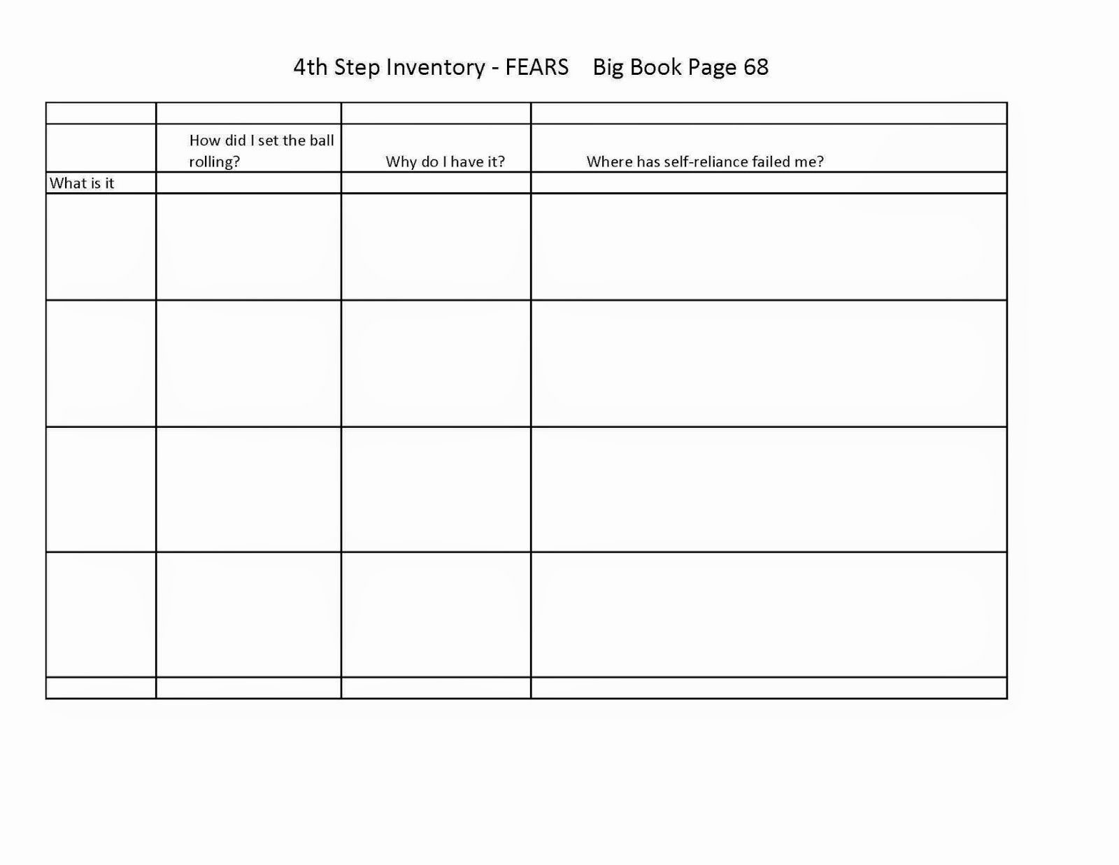 joe and charlie step 4 worksheets