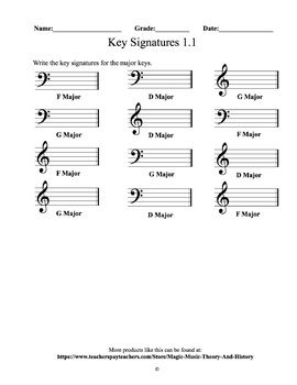 Key Signature Worksheets Worksheets Library