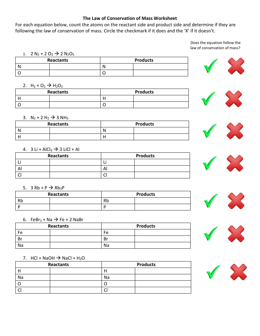 Law Of Conservation Of Mass Worksheet Science 6th Grade 