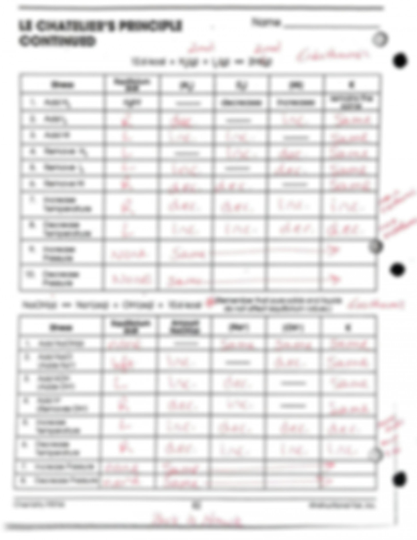 le chatelier worksheet