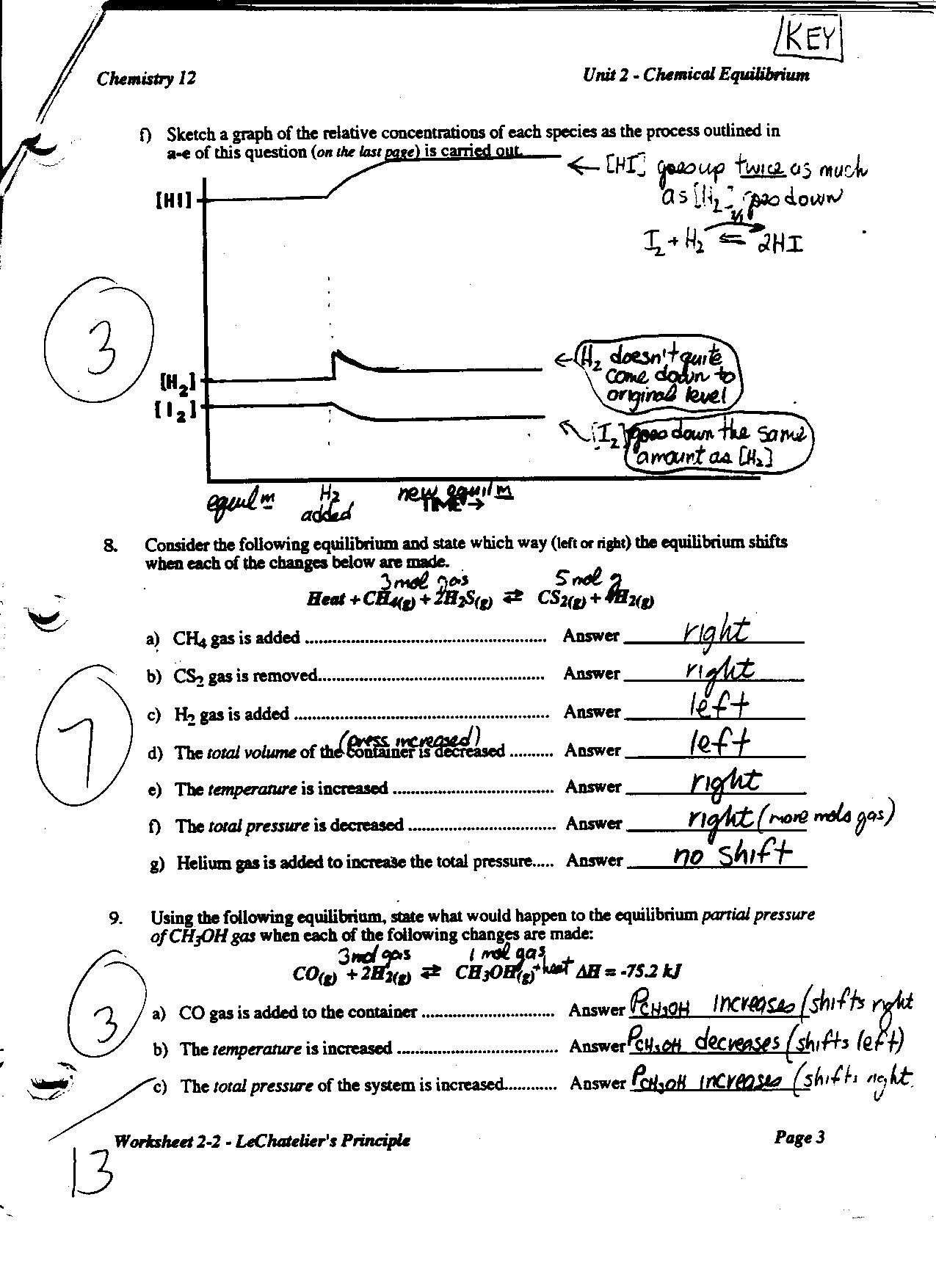 Le Chateliers Principle Worksheet