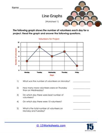 Line Graph Worksheets Worksheets Library