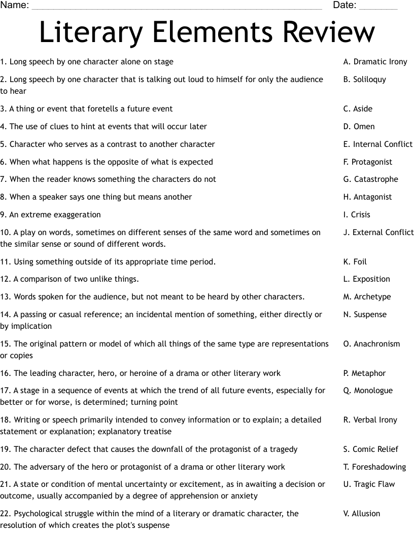 Literary Elements Review Worksheet WordMint Worksheets Library