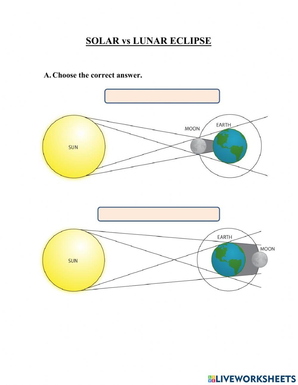 eclipse worksheet