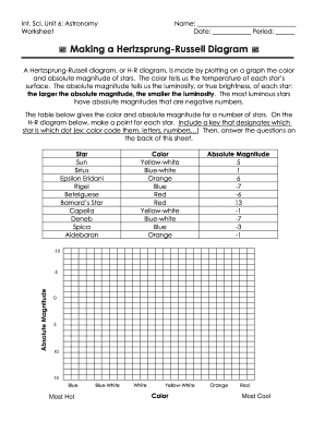Making A Hertzsprung Russell Diagram Key Fill Online Printable 