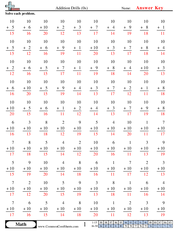 math fact worksheet