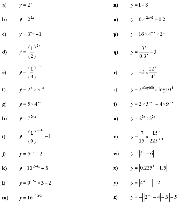 Math Exercises Math Problems Exponential Function Worksheets Library