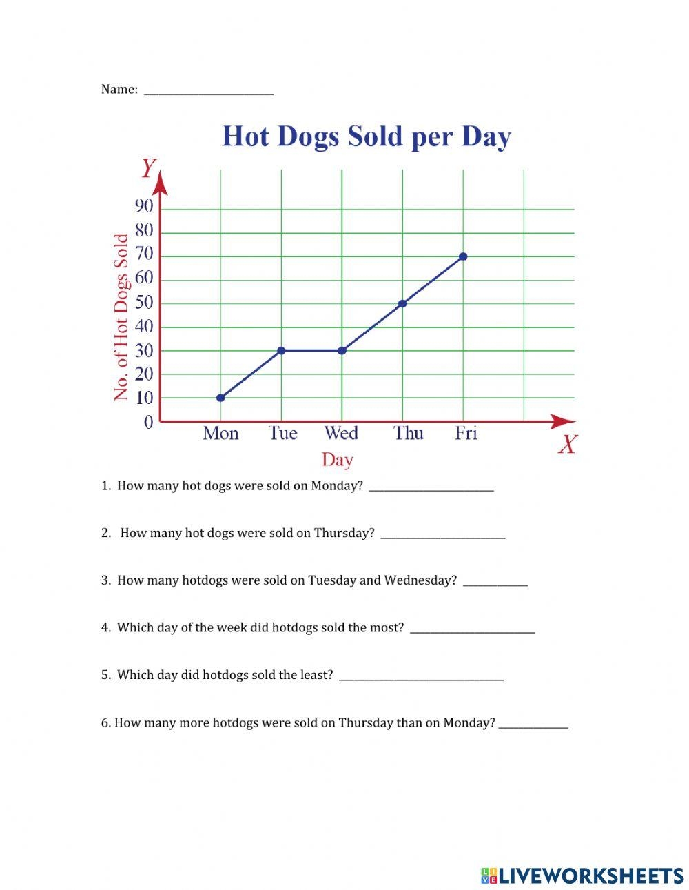 Math Line Graph Worksheet Live Worksheets Worksheets Library