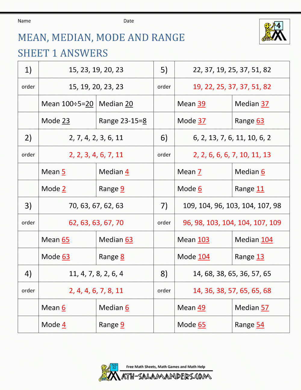 worksheet about mean median mode