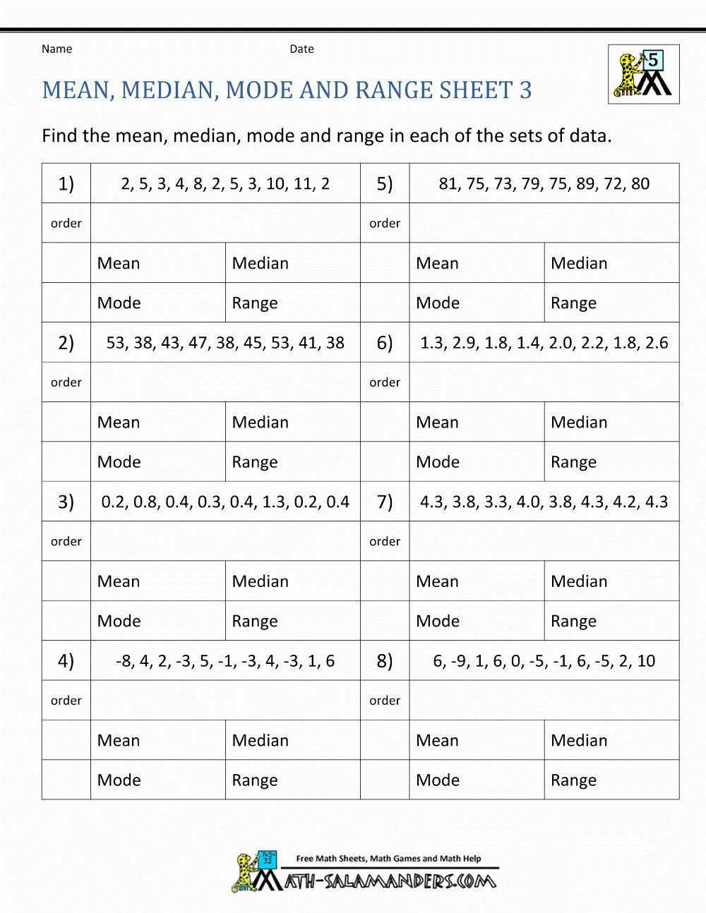 Mean Mode Median Worksheets New 30 Mean Median Mode Worksheet Worksheet