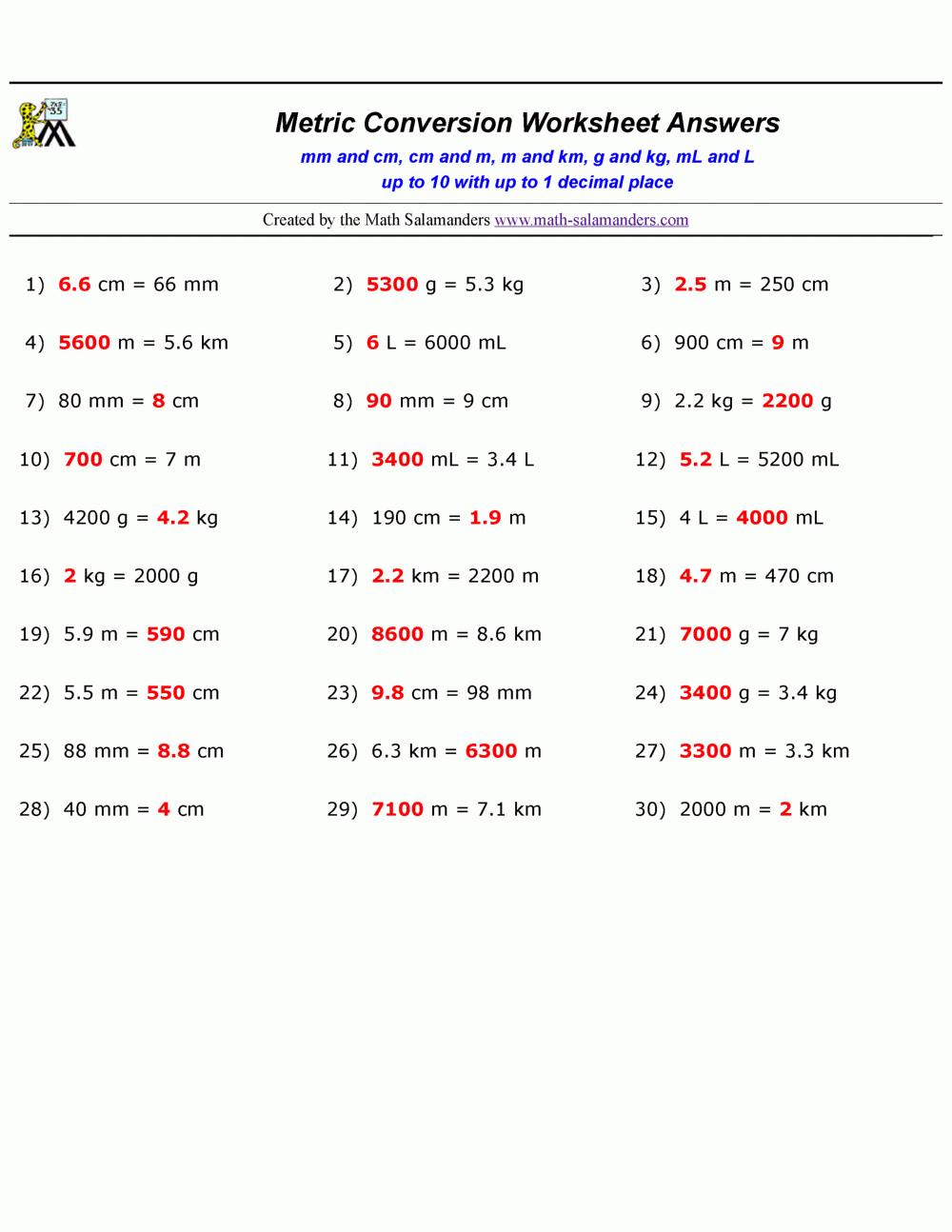 Metric Conversion Worksheet For 7th 12th Grade Lesson Planet 