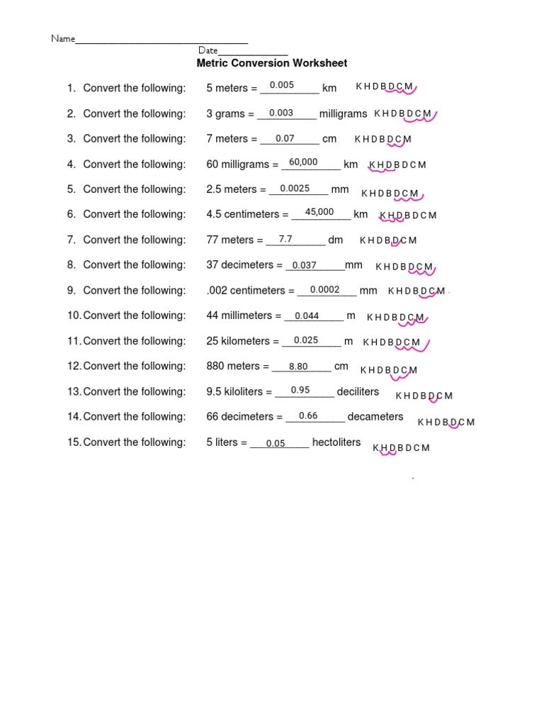 Metric Conversion Worksheet PDF Litre Quantity Worksheets Library