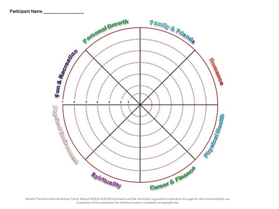 Mindfulness Activities For Children Worksheet Therapist Aid 