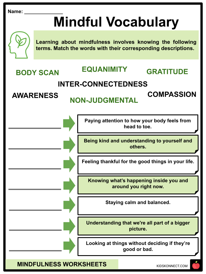 Mindfulness Worksheets Definitions Forms Programs Benefits 