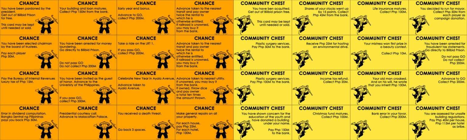 Monopoly Chance Cards Printable That Are Eloquent William Blog With