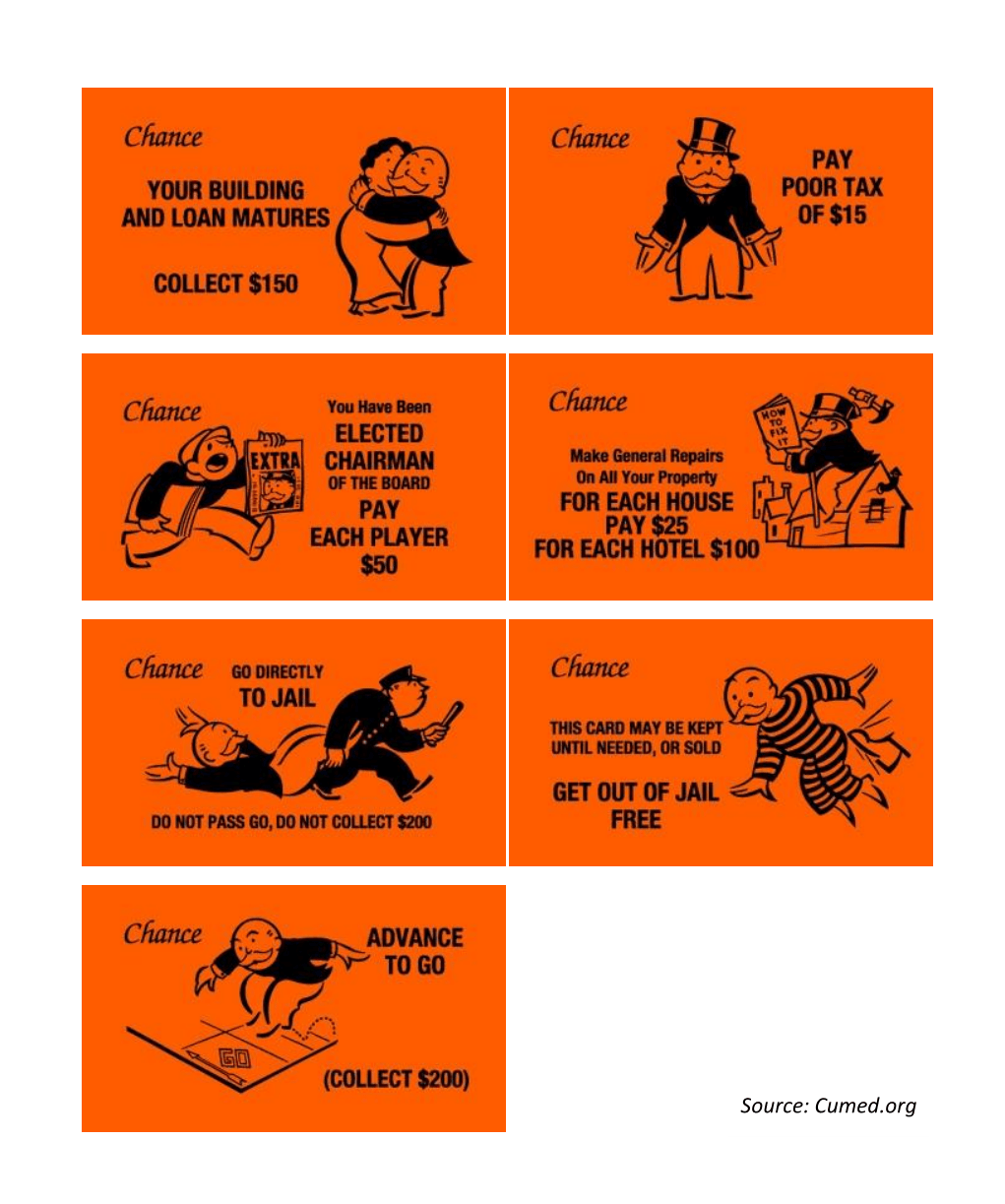 original monopoly chance cards printable