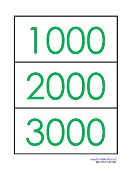 Montessori Decimal Cards Printable By Montessori Tube TPT