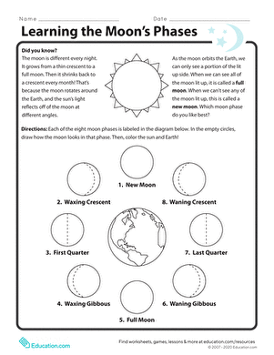 Moon Phases Worksheet Worksheet Education Worksheets Library