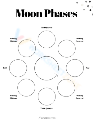 Moon Phases Worksheetzone Worksheets Library