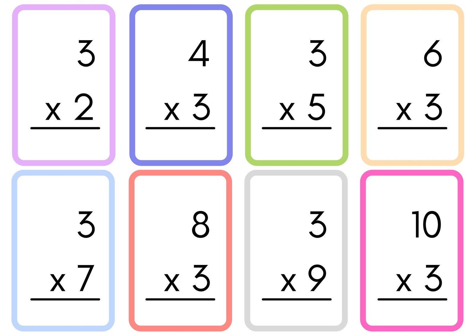 Multiplication Flash Cards Printable Printable Multiplication Flash 