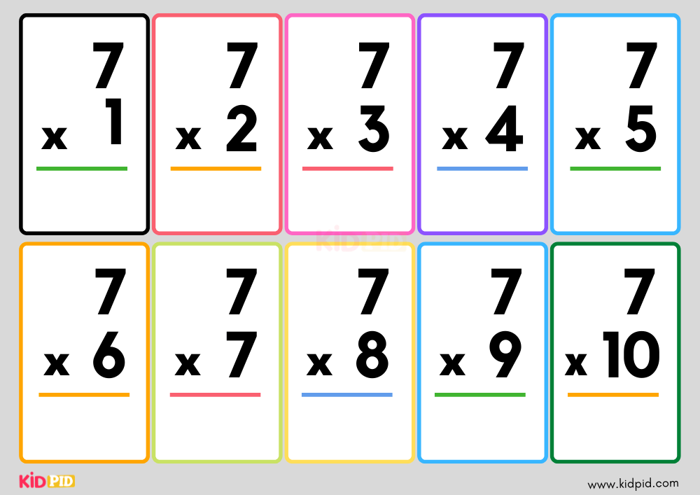 Multiplication Table Flash Cards Printable Pdf Cabinets Matttroy