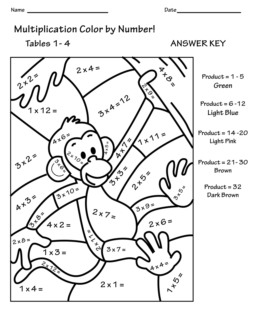 printable worksheets for kids multiplication
