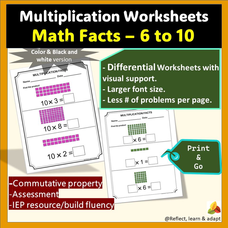 Multiplication Worksheets Dynamically Created Multiplication 
