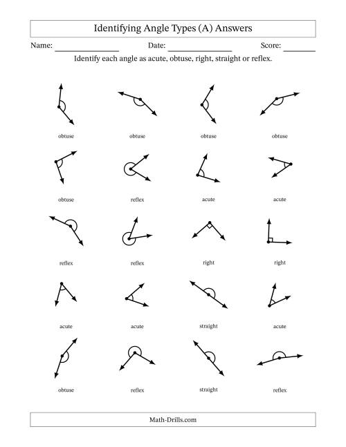 Naming Angles Acute Obtuse Right Straight Reflex A