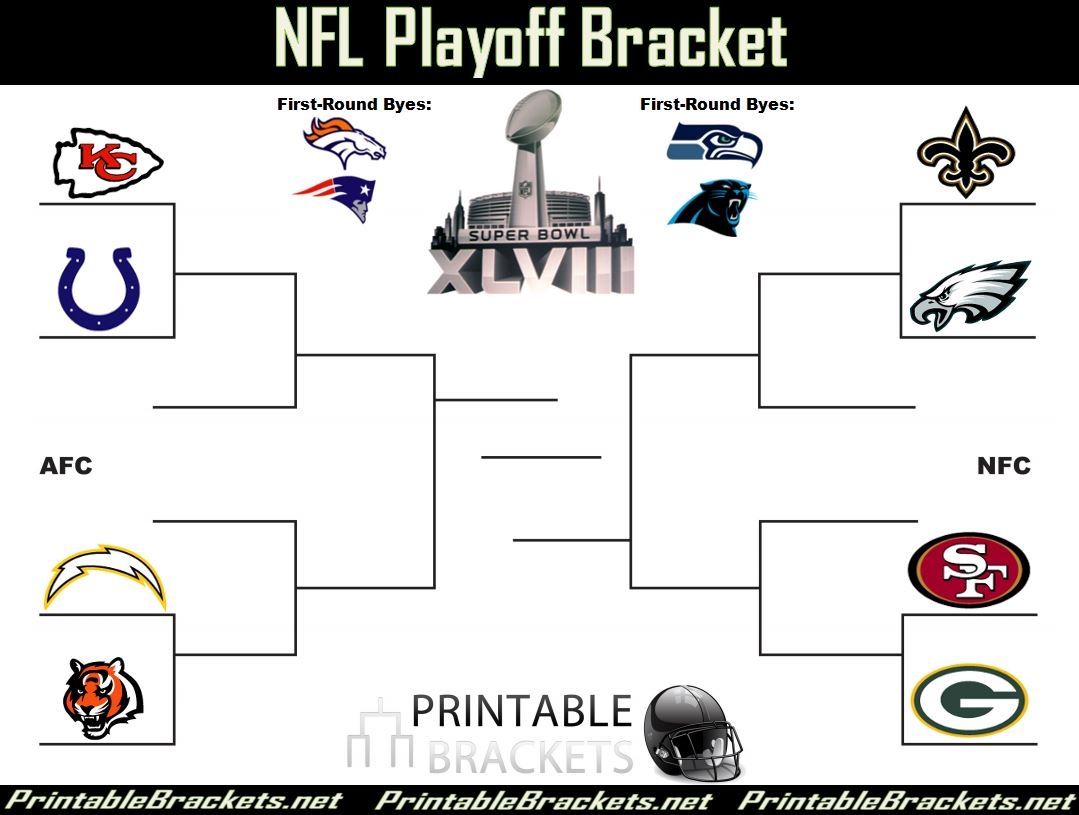 nfl wild card printable bracket
