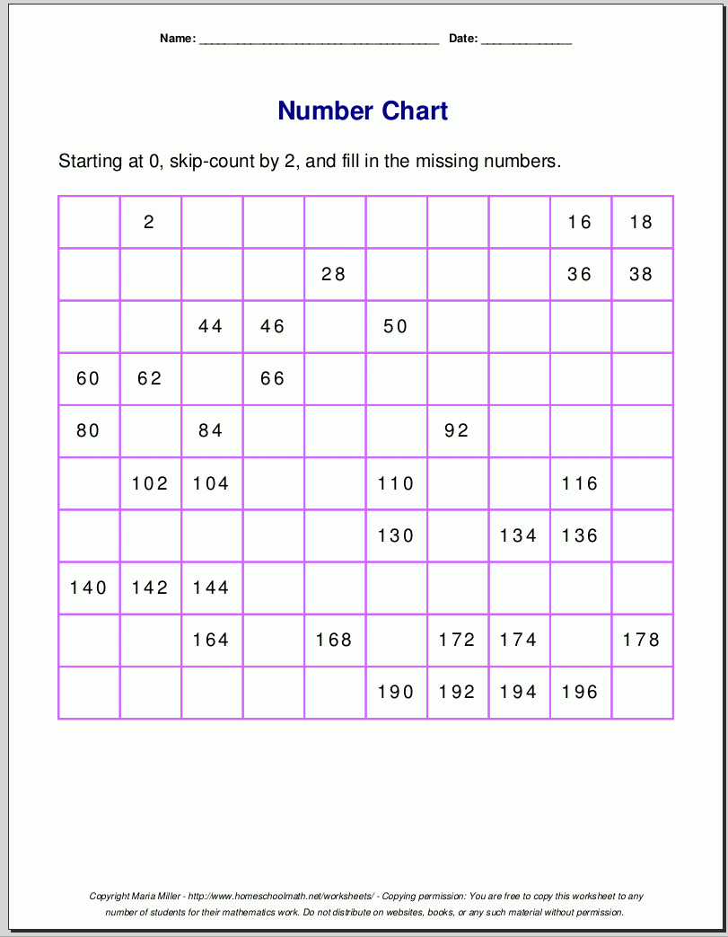 Number Chart 100 200 Free Printable Printable Templates By Nora