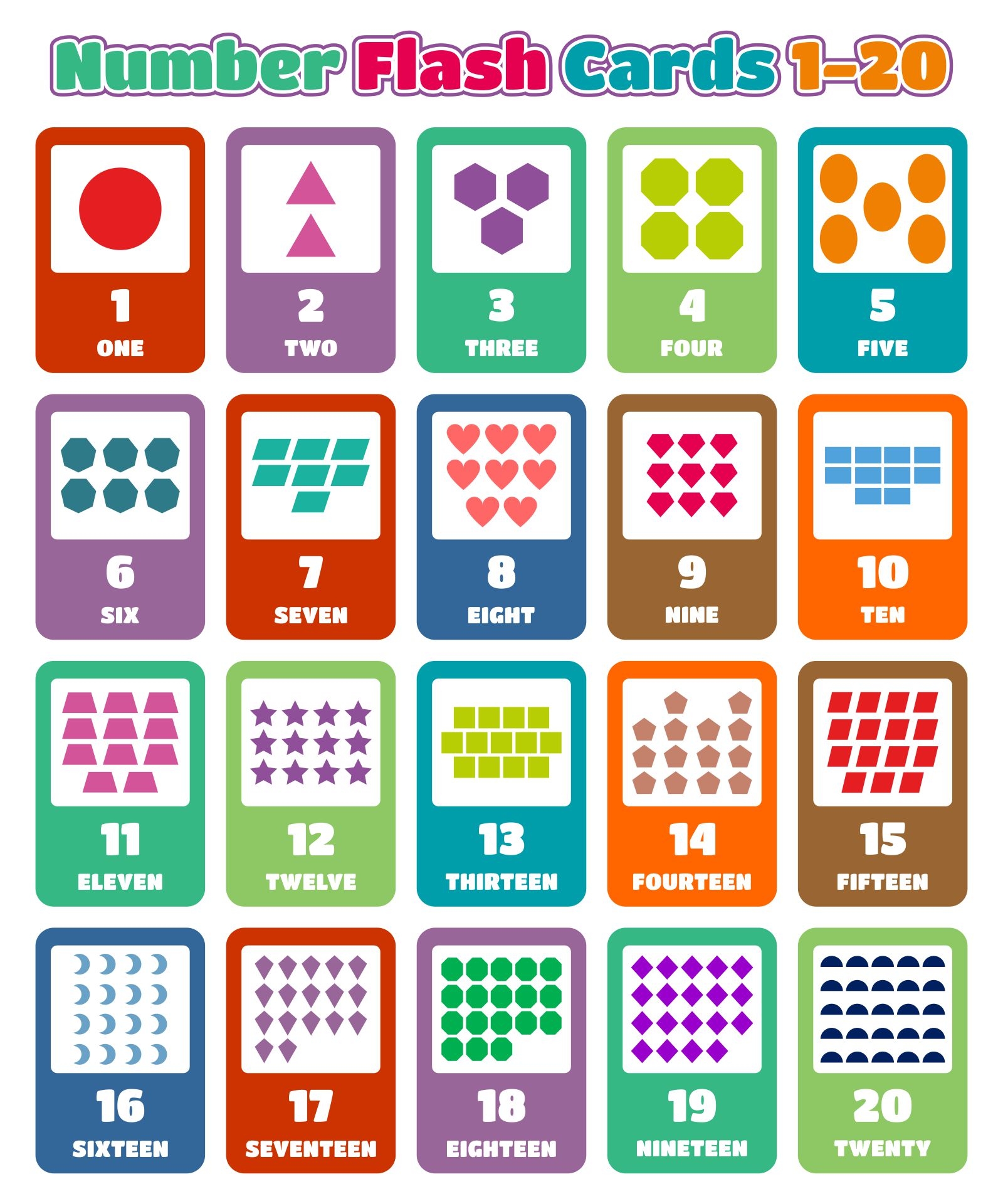 Number Flash Cards 1 20 10 Free PDF Printables Printablee