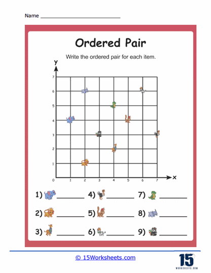 Ordered Pairs Worksheets Worksheets Library