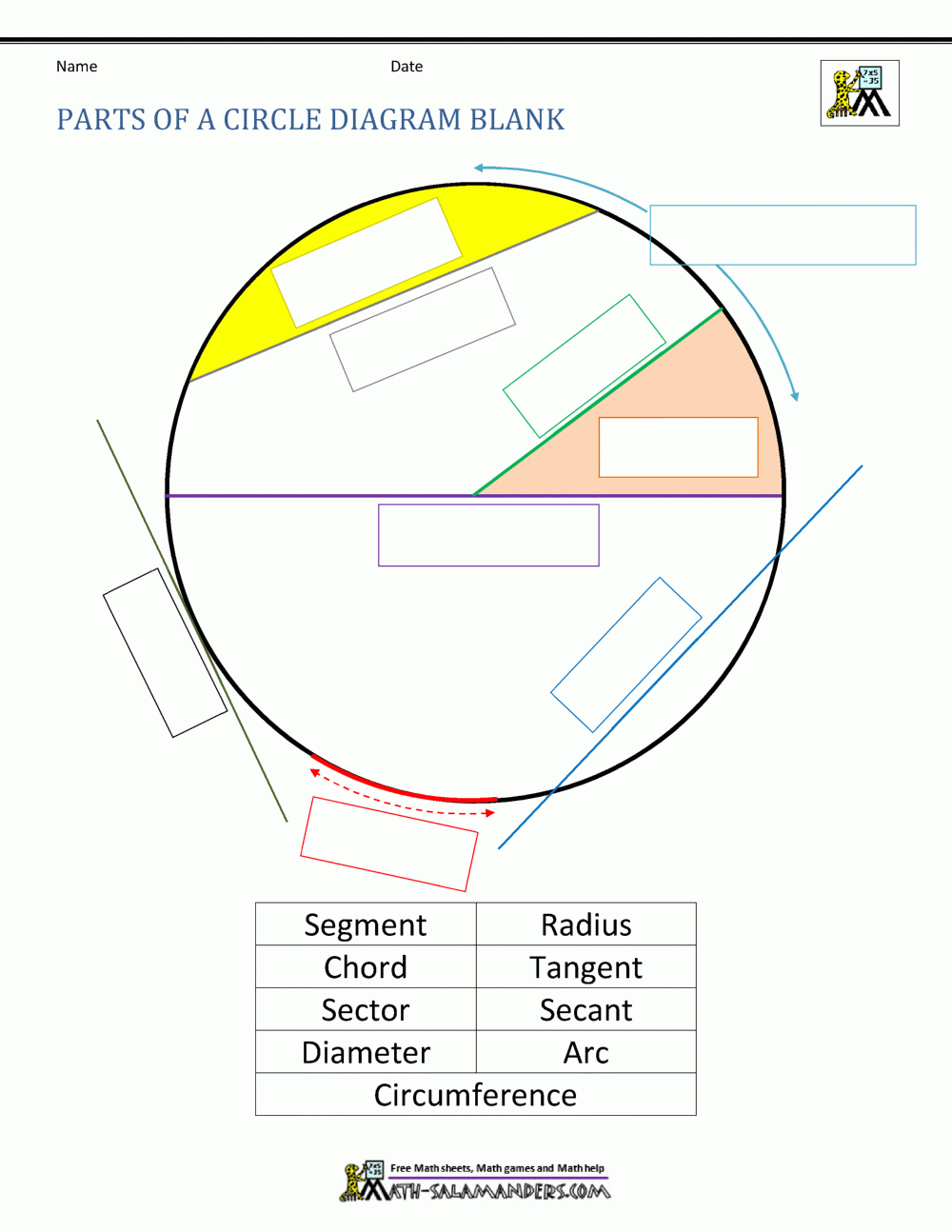 Parts Of A Circle Worksheet Worksheets Library