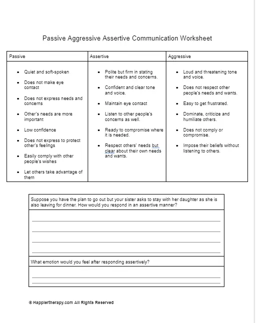 Passive Aggressive Assertive Communication Worksheet HappierTHERAPY 