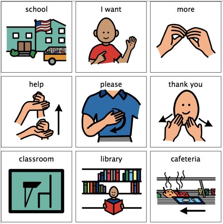 Pecs Picture Symbol Examples Pecs Communication Pecs Pecs