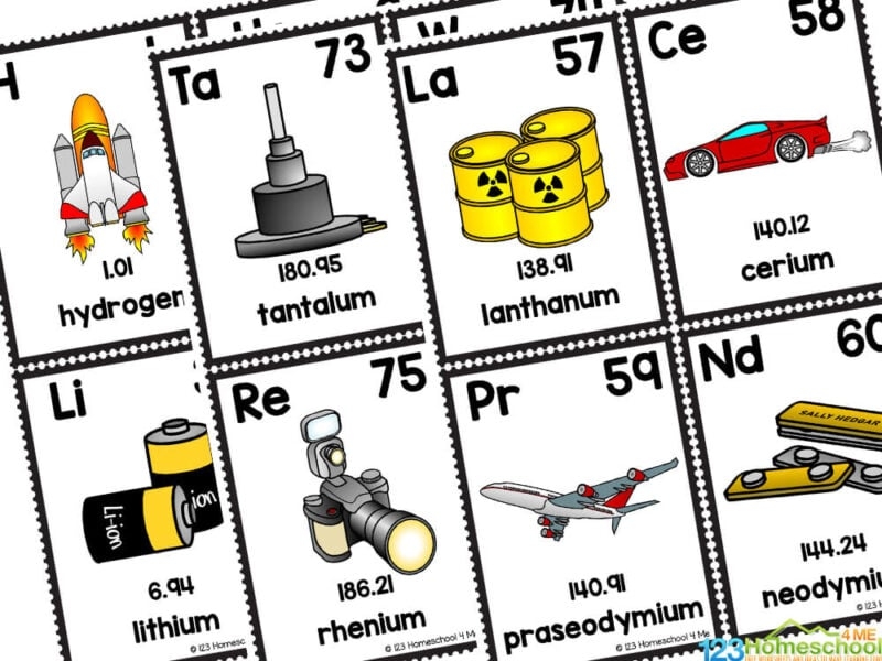Periodic Table Of Elements Printable Flash Cards Brokeasshome