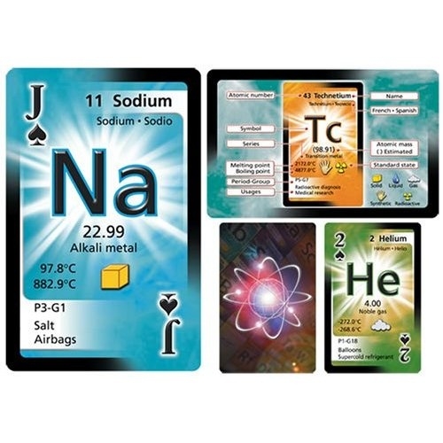 periodic table playing cards printable